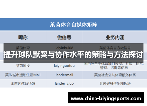 提升球队默契与协作水平的策略与方法探讨