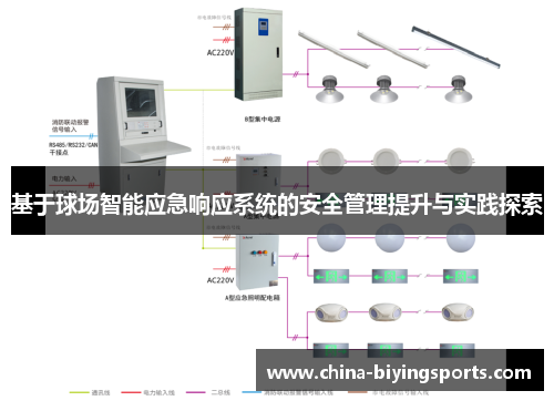 基于球场智能应急响应系统的安全管理提升与实践探索