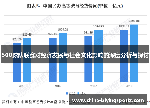 500球队联赛对经济发展与社会文化影响的深度分析与探讨