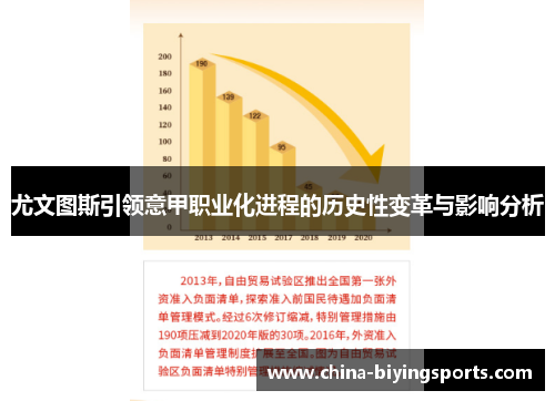 尤文图斯引领意甲职业化进程的历史性变革与影响分析