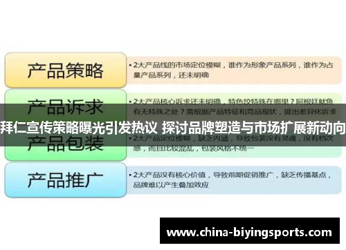 拜仁宣传策略曝光引发热议 探讨品牌塑造与市场扩展新动向