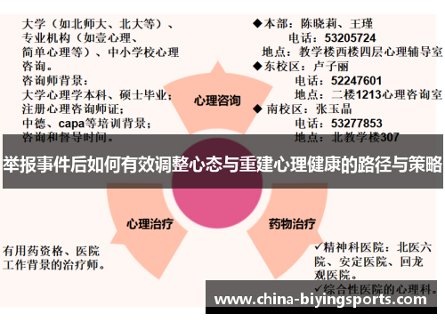 举报事件后如何有效调整心态与重建心理健康的路径与策略