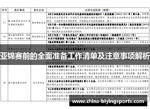 亚锦赛前的全面准备工作清单及注意事项解析