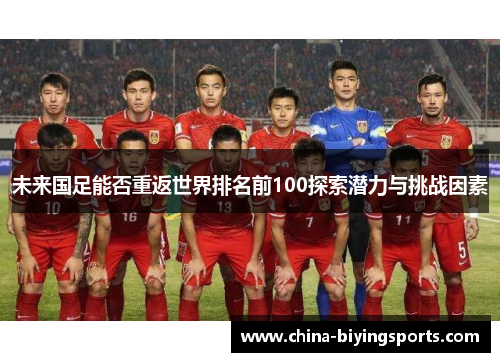 未来国足能否重返世界排名前100探索潜力与挑战因素