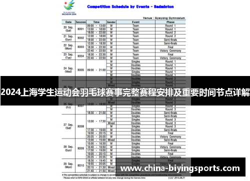 2024上海学生运动会羽毛球赛事完整赛程安排及重要时间节点详解
