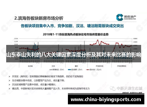 山东泰山失利的八大关键因素深度分析及其对未来比赛的影响
