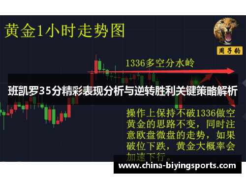 班凯罗35分精彩表现分析与逆转胜利关键策略解析