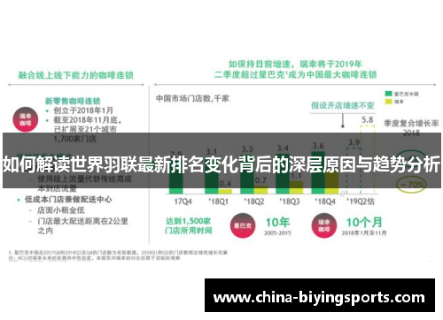 如何解读世界羽联最新排名变化背后的深层原因与趋势分析