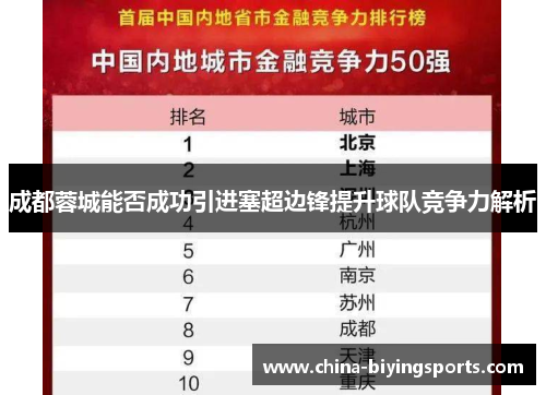 成都蓉城能否成功引进塞超边锋提升球队竞争力解析