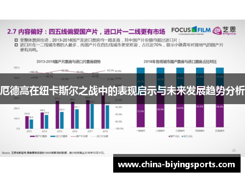 厄德高在纽卡斯尔之战中的表现启示与未来发展趋势分析