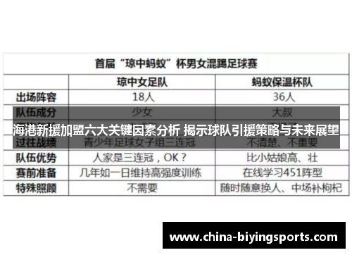海港新援加盟六大关键因素分析 揭示球队引援策略与未来展望