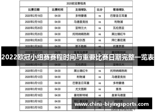 2022欧冠小组赛赛程时间与重要比赛日期完整一览表