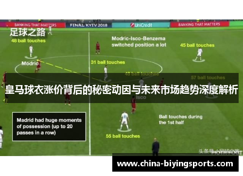 皇马球衣涨价背后的秘密动因与未来市场趋势深度解析