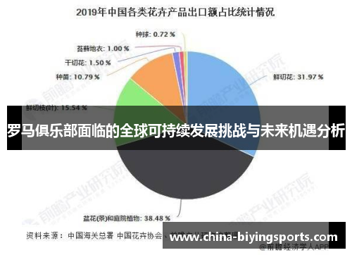 罗马俱乐部面临的全球可持续发展挑战与未来机遇分析