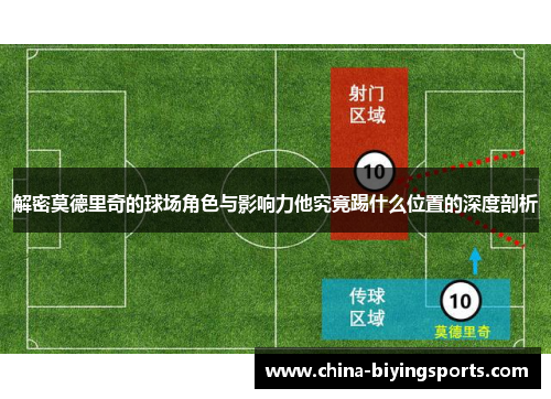 解密莫德里奇的球场角色与影响力他究竟踢什么位置的深度剖析