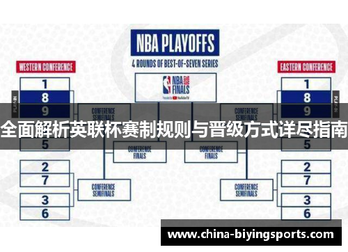 全面解析英联杯赛制规则与晋级方式详尽指南