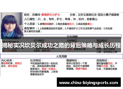 揭秘实况坎贝尔成功之路的背后策略与成长历程