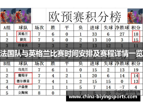 法国队与英格兰比赛时间安排及赛程详情一览