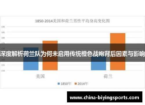 深度解析荷兰队为何未启用传统橙色战袍背后因素与影响