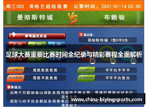 足球大赛重要比赛时间全纪录与精彩赛程全面解析 足球大赛重要比赛时间全纪录与精彩赛程全面解析