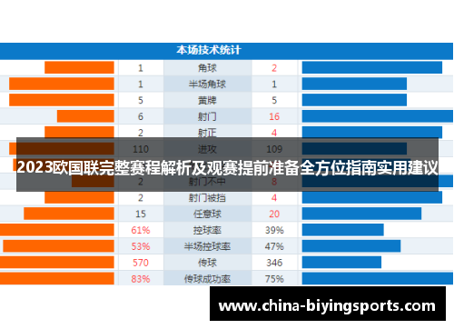 2023欧国联完整赛程解析及观赛提前准备全方位指南实用建议 2023欧国联完整赛程解析及观赛提前准备全方位指南实用建议