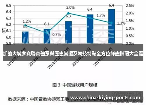 加的夫城參賽聯賽體系與歷史變遷及競技特點全方位詳盡指南大全篇 加的夫城參賽聯賽體系與歷史變遷及競技特點全方位詳盡指南大全篇