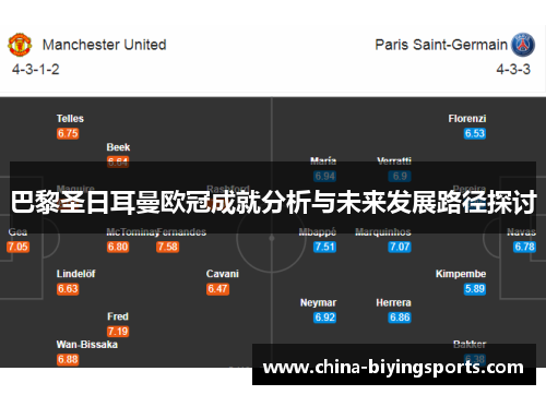 巴黎圣日耳曼欧冠成就分析与未来发展路径探讨 巴黎圣日耳曼欧冠成就分析与未来发展路径探讨