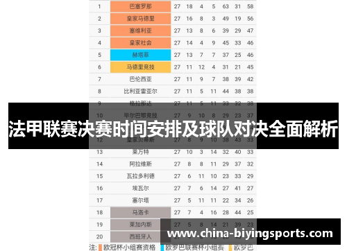 法甲联赛决赛时间安排及球队对决全面解析 法甲联赛决赛时间安排及球队对决全面解析