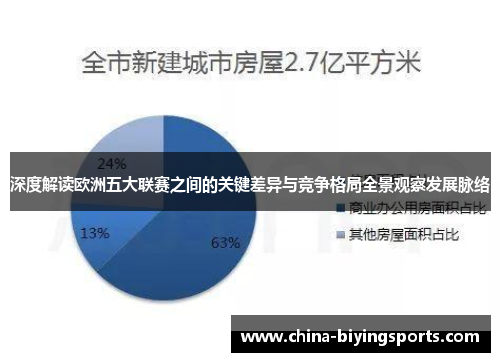 深度解读欧洲五大联赛之间的关键差异与竞争格局全景观察发展脉络 深度解读欧洲五大联赛之间的关键差异与竞争格局全景观察发展脉络