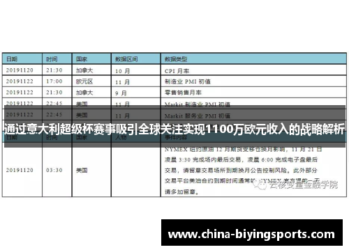 通过意大利超级杯赛事吸引全球关注实现1100万欧元收入的战略解析 通过意大利超级杯赛事吸引全球关注实现1100万欧元收入的战略解析