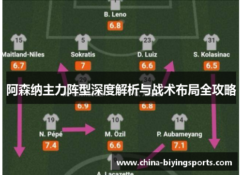 阿森纳主力阵型深度解析与战术布局全攻略