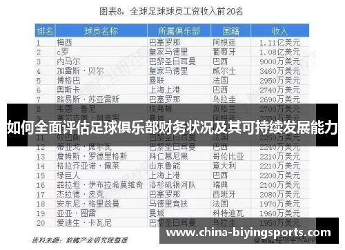 如何全面评估足球俱乐部财务状况及其可持续发展能力 如何全面评估足球俱乐部财务状况及其可持续发展能力