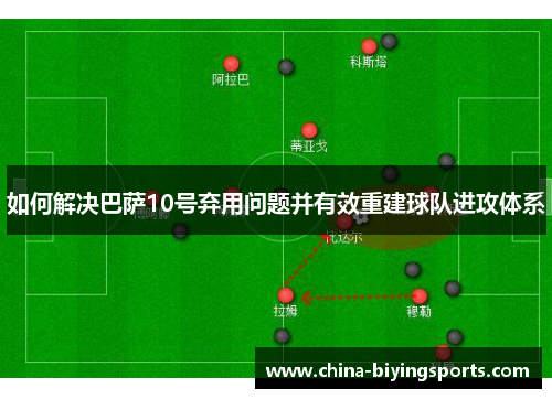 如何解决巴萨10号弃用问题并有效重建球队进攻体系